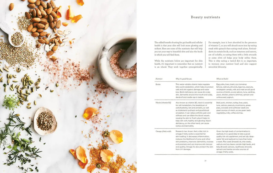 THE BEAUTY CHEF | CARLA OATES – The Banyan Tree Furniture & Homewares
