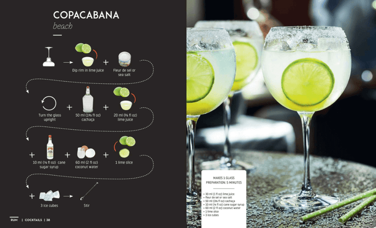 COCKTAILS AND CANAPES STEP BY STEP AN EASY GUIDE