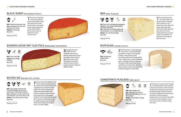 A FIELD GUIDE TO CHEESE BY TRISTAN SICARD